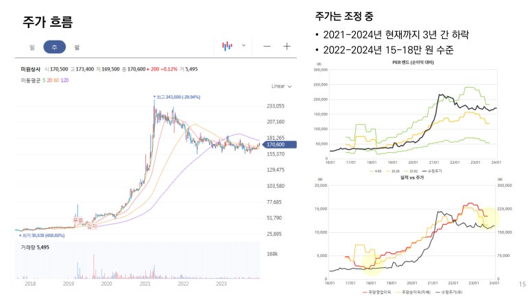 청룡상사 이미지