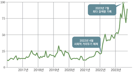 우리스토어 이미지