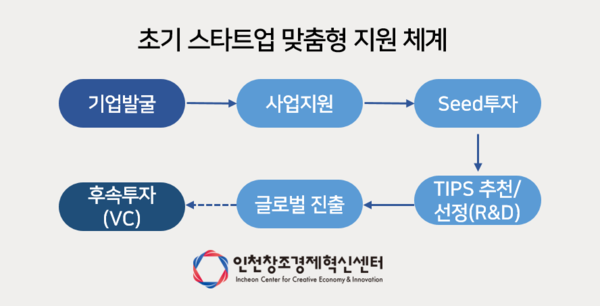 제이엔제이글로벌 이미지