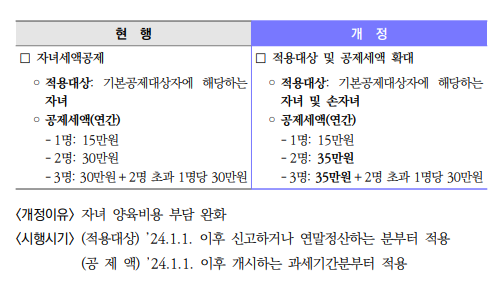 세무법인파인드 이미지