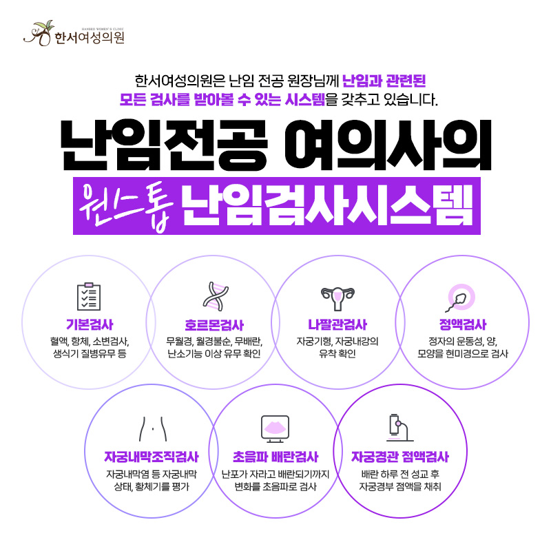 행복한여성의원 이미지