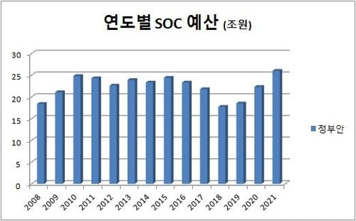 삼영중공업(주) 이미지