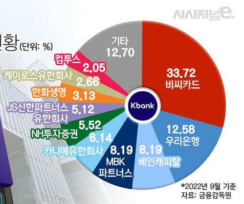케이네트웍스 이미지