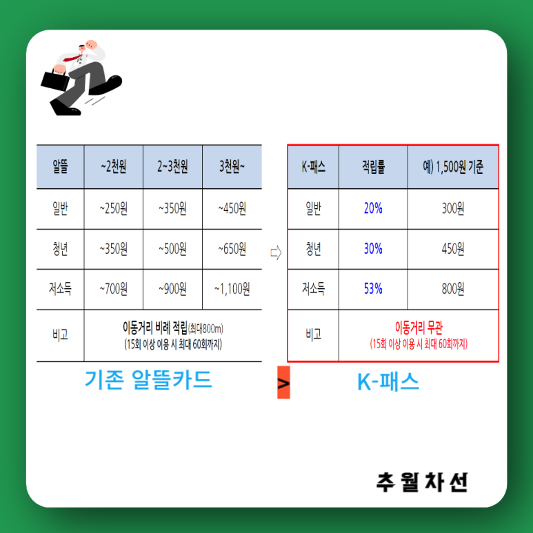 누림모바일 이미지