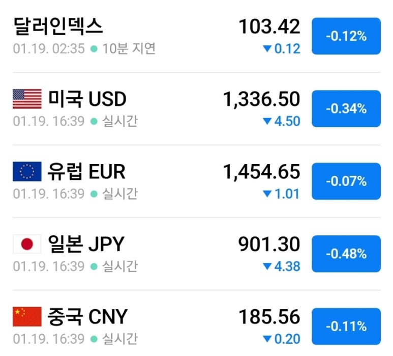 테마이동통신 이미지