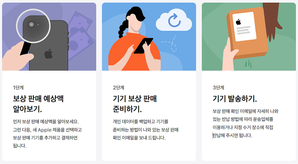 핑크트레이드 이미지