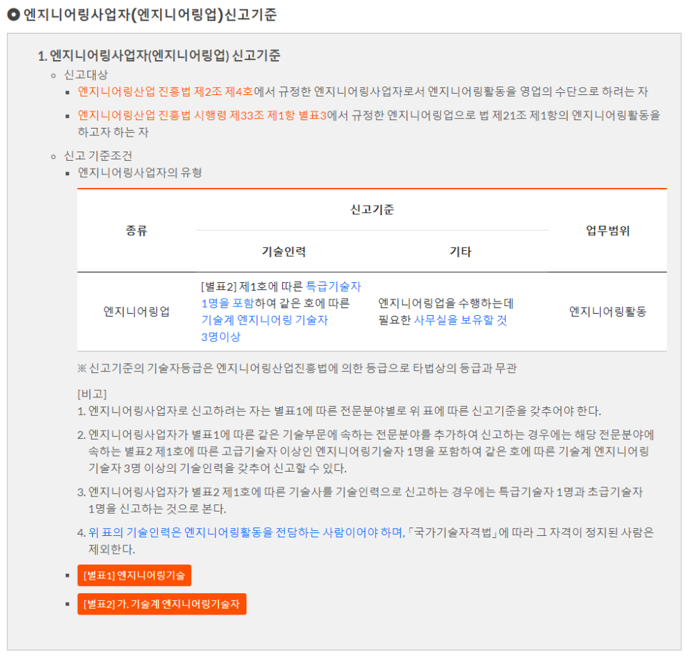 업엔지니어링 이미지