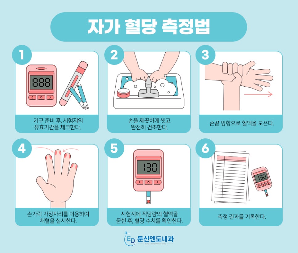 둔산엔도내과의원 이미지