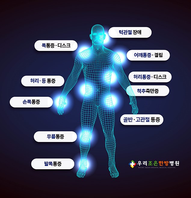 우리조은한방병원 이미지