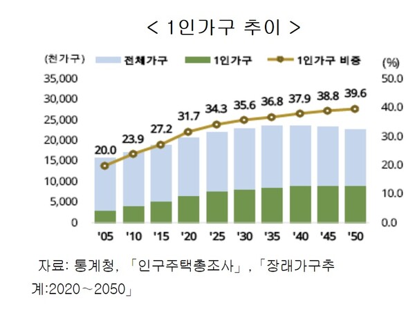 루나스페이스 이미지