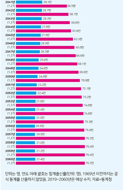 상수 이미지