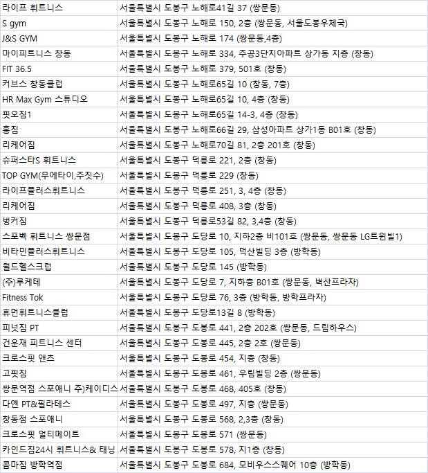엠엠핏/MMFIT 이미지