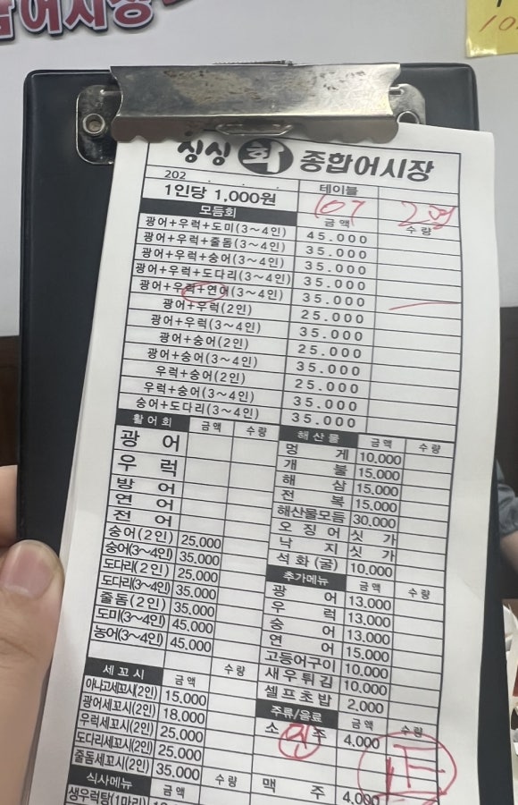 모래내싱싱회종합어시장 이미지
