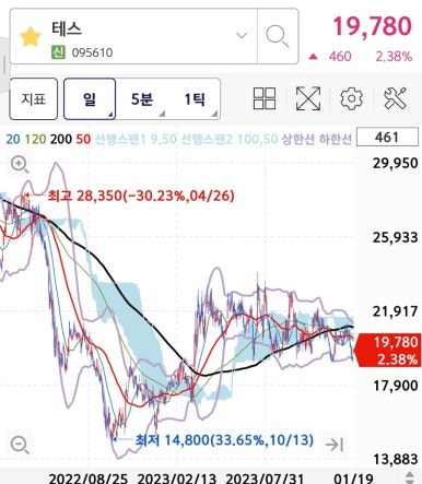 (유)유진엔지니어링 이미지