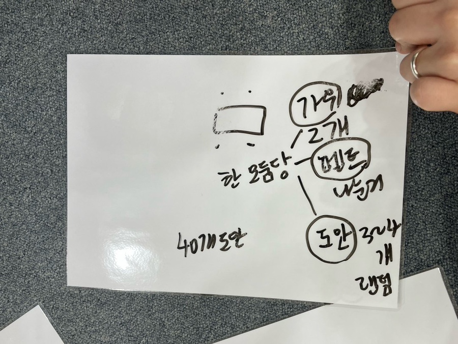 호준이옛날통닭 이미지
