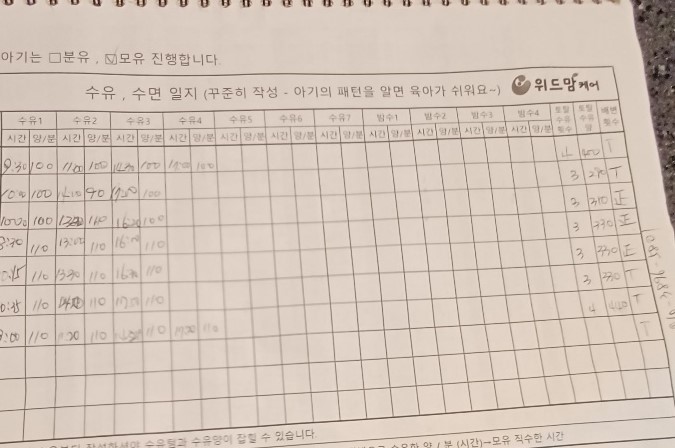 대전위드맘케어 이미지