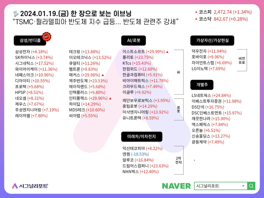 비아이테크 이미지