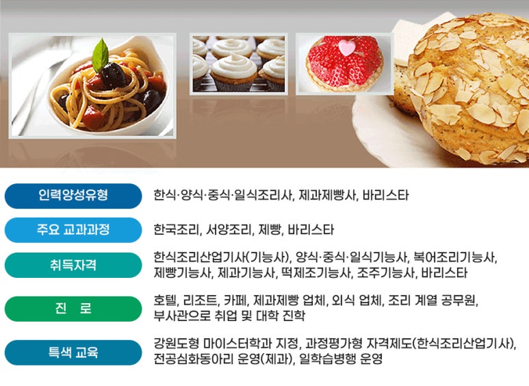 동광산업과학고등학교 이미지