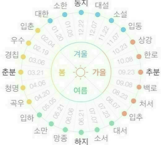 아기자기뜨개방 이미지