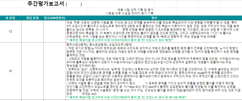 늘품복사 이미지