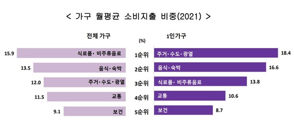 루나스페이스 이미지