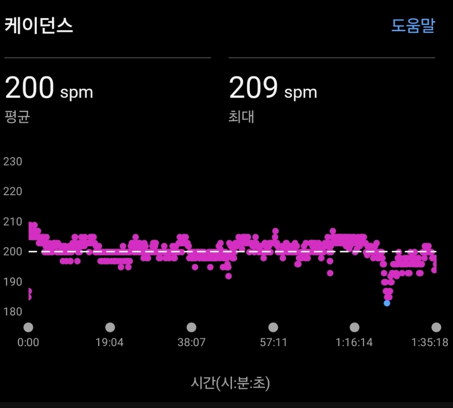 청라사이클아카데미 이미지