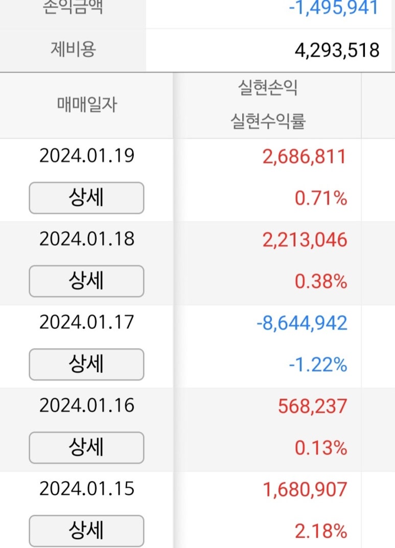 그린폴라리스주 이미지