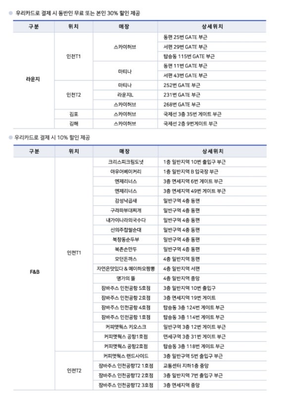 엔제리너스커피 김해공항 이미지