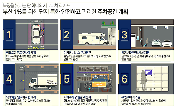 마레게스트하우스 이미지