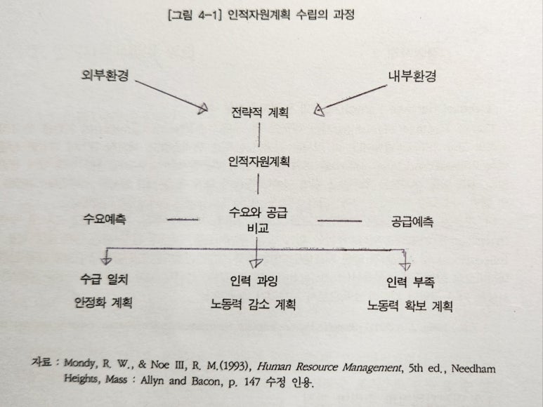 탑자원 이미지