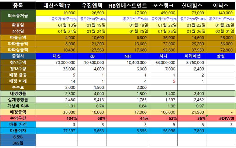 (주)포스엔텍 이미지