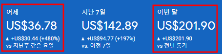 에이원애드 이미지