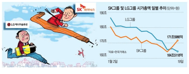 하이닉스(주) 이미지