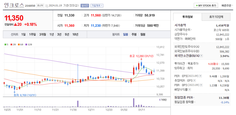 드림광고 이미지