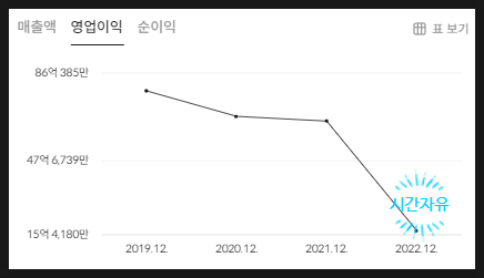 주식회사 아이스크림에듀 이미지