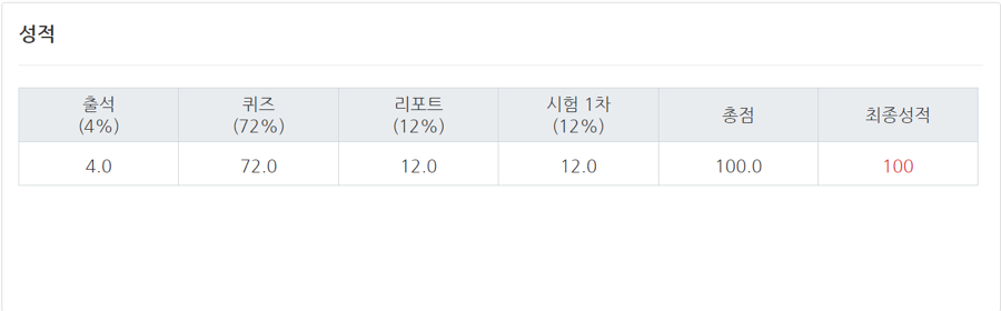 영화바이오 이미지