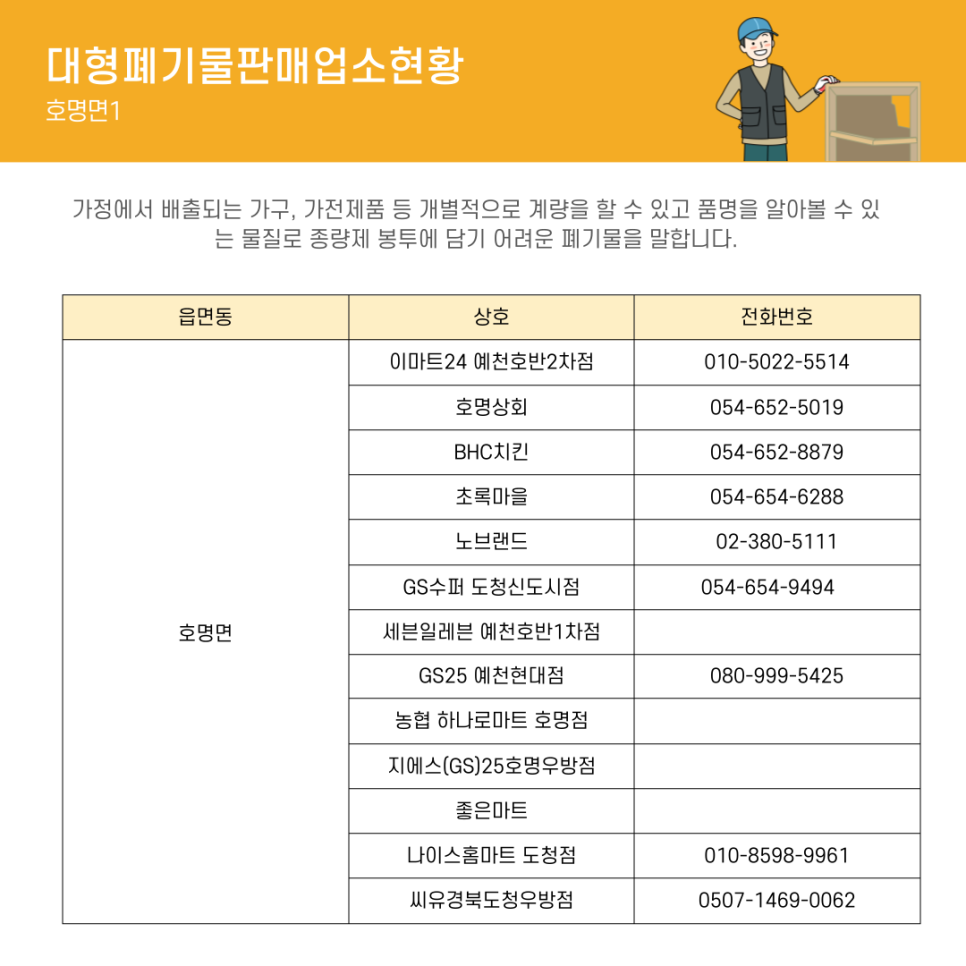 대백마트(예천점) 이미지