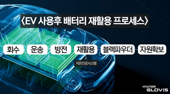 이알글로벌 이미지