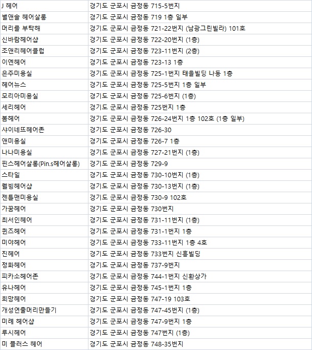 에이치제이헤어살롱(H.J헤어살롱) 이미지