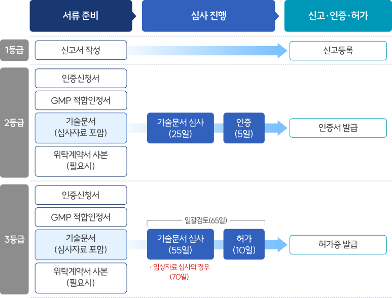 책방소요 이미지