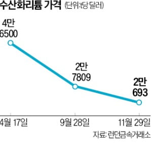 (주)엠에스코 이미지