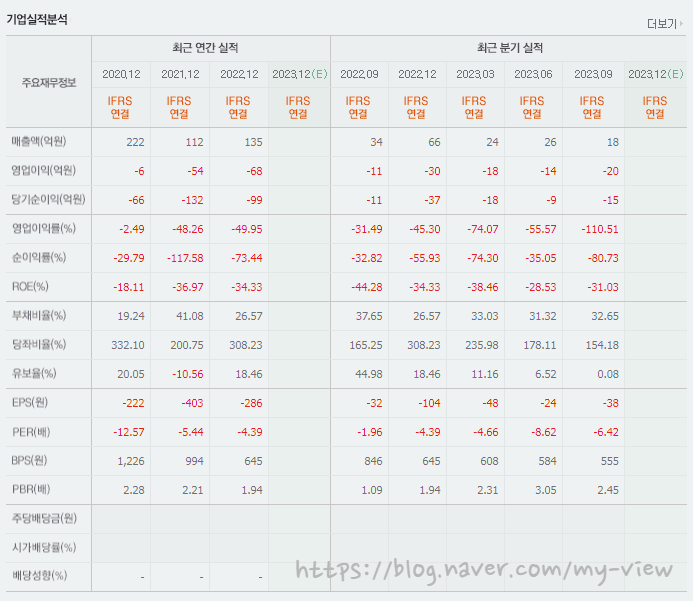 바이온 주식회사 이미지