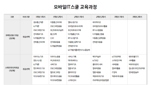 아인스정보통신 이미지