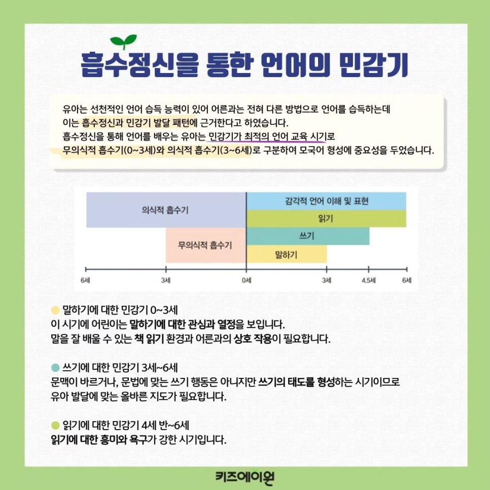 키즈에이원 이미지