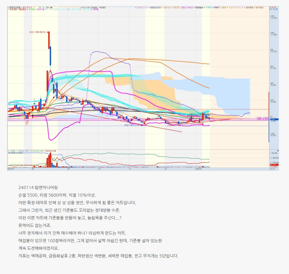예스엔지니어링 이미지