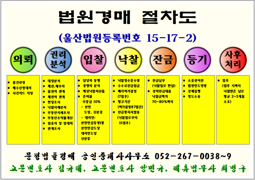 변호사양민규법률사무소 이미지