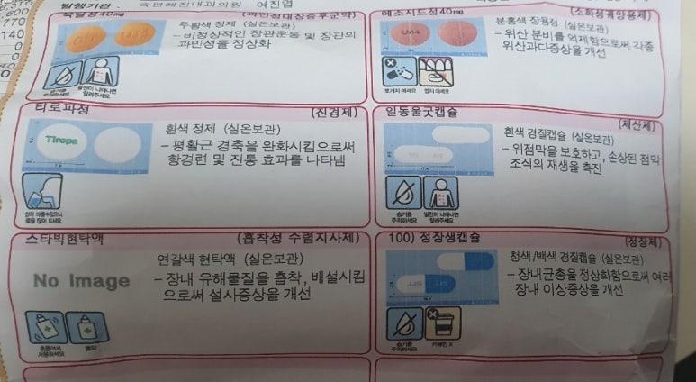 속편해진내과의원 이미지