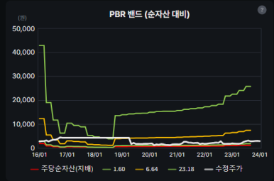 케이에스피 이미지