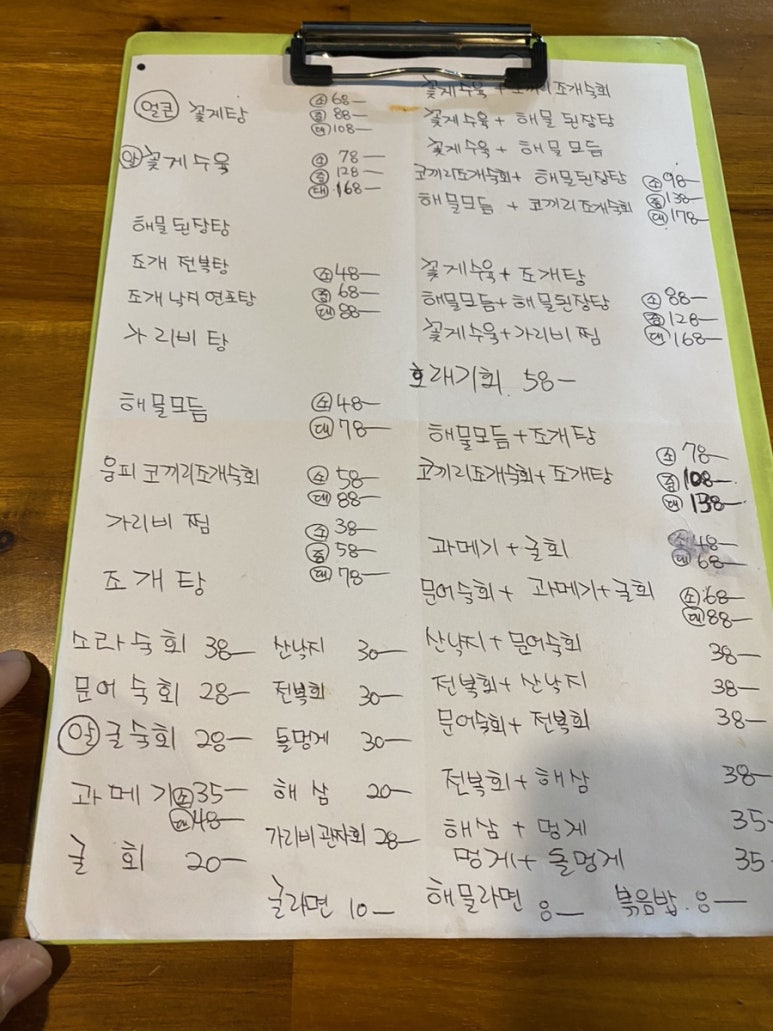 머구리오빠야 이미지