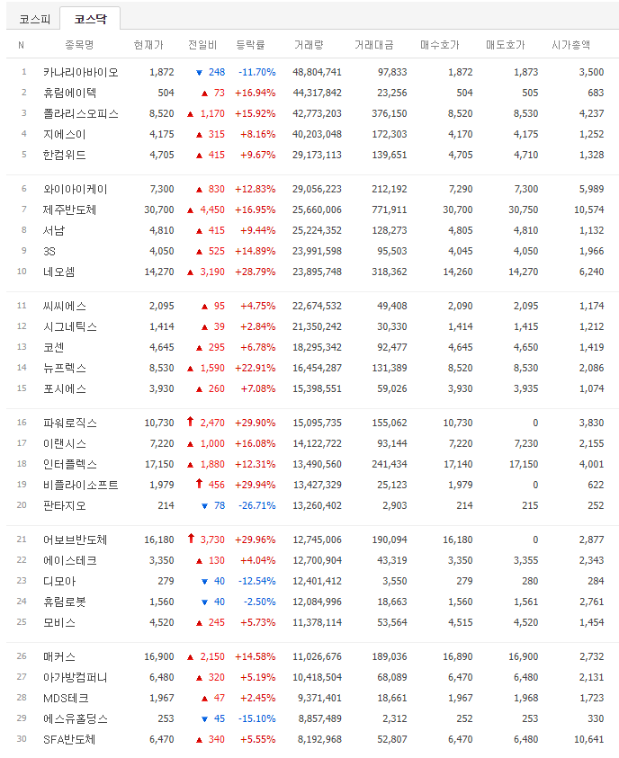 SK동방에너지 이미지